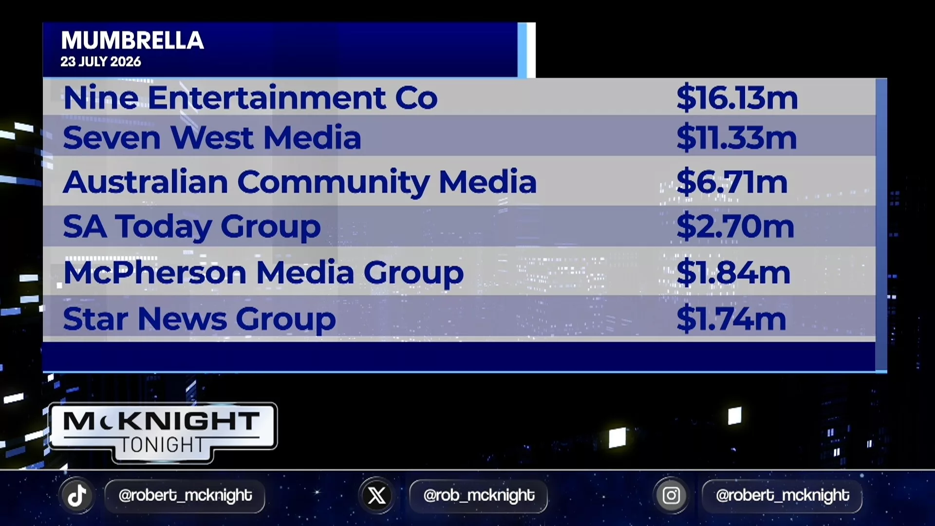 OPINION: Does Old Media Deserve Taxpayer Handouts?